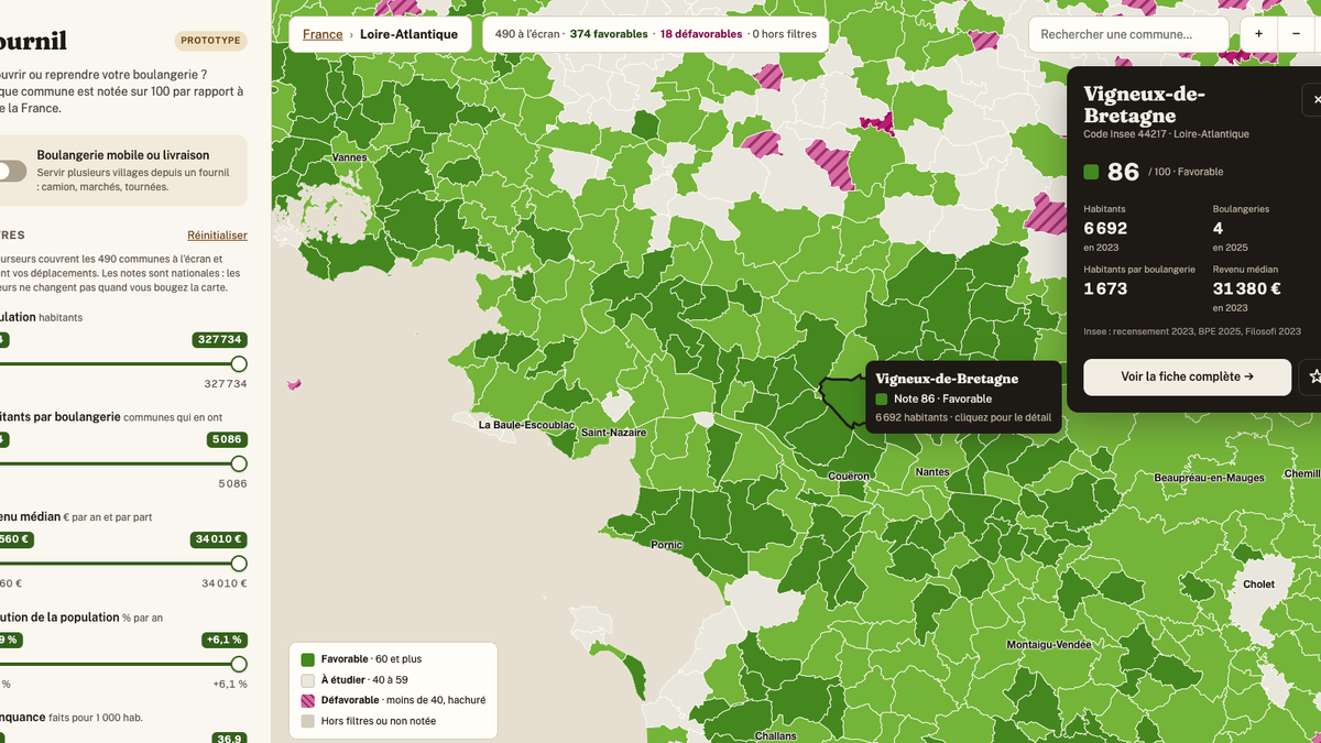 Aperçu de l’application Fournil